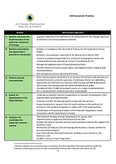 Policing Authority Corporate Priorities 2019